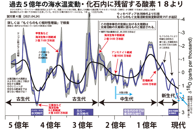 5oku-5senmannen-scale-mogu-fig01.jpg