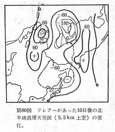 dai-80-zu.jpg