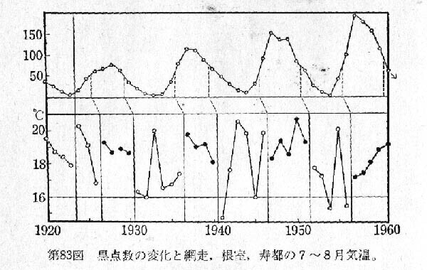 dai-83-zu.jpg