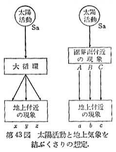 dr.takio-suda-fig-no-43.jpg