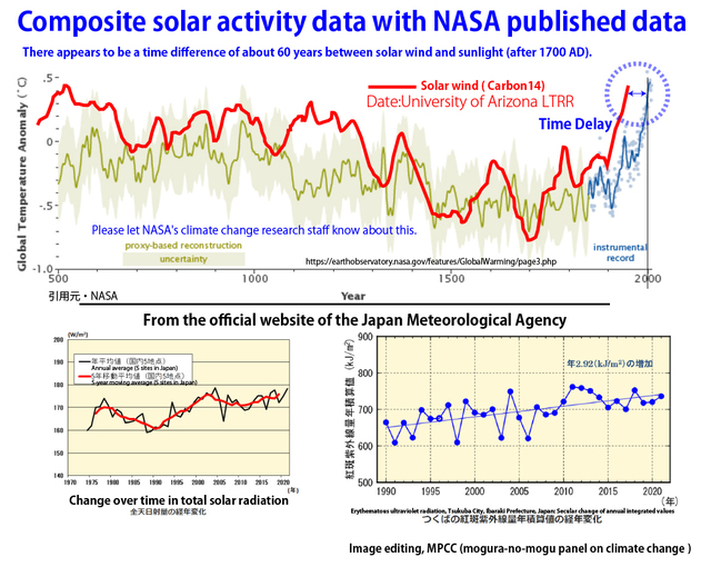 en-nasa-temp-and-solarwind-02.jpg
