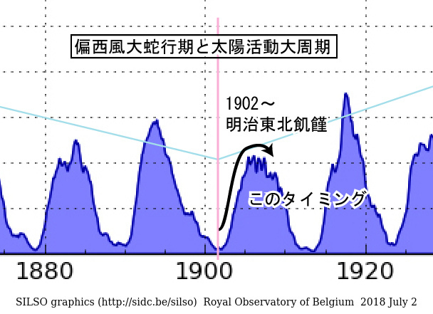 new-fig-1902-scale.jpg