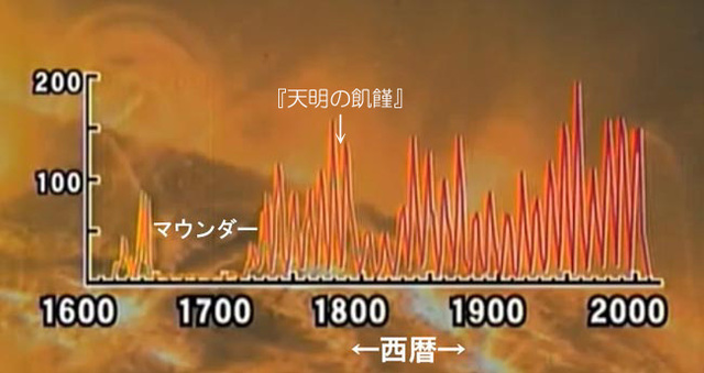 tv-tokyo-fig-tenmei.jpg